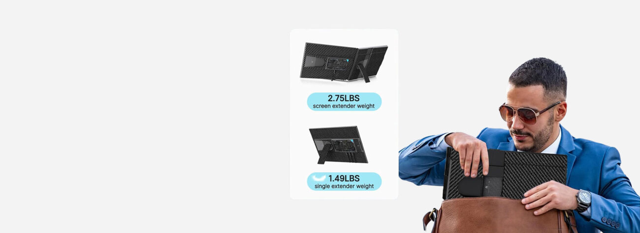 Laptop Monitor Extender, Triple Portable Monitor