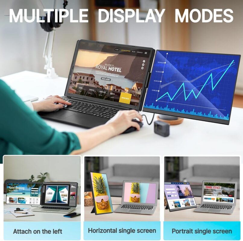 1080P FHD triple monitor extender