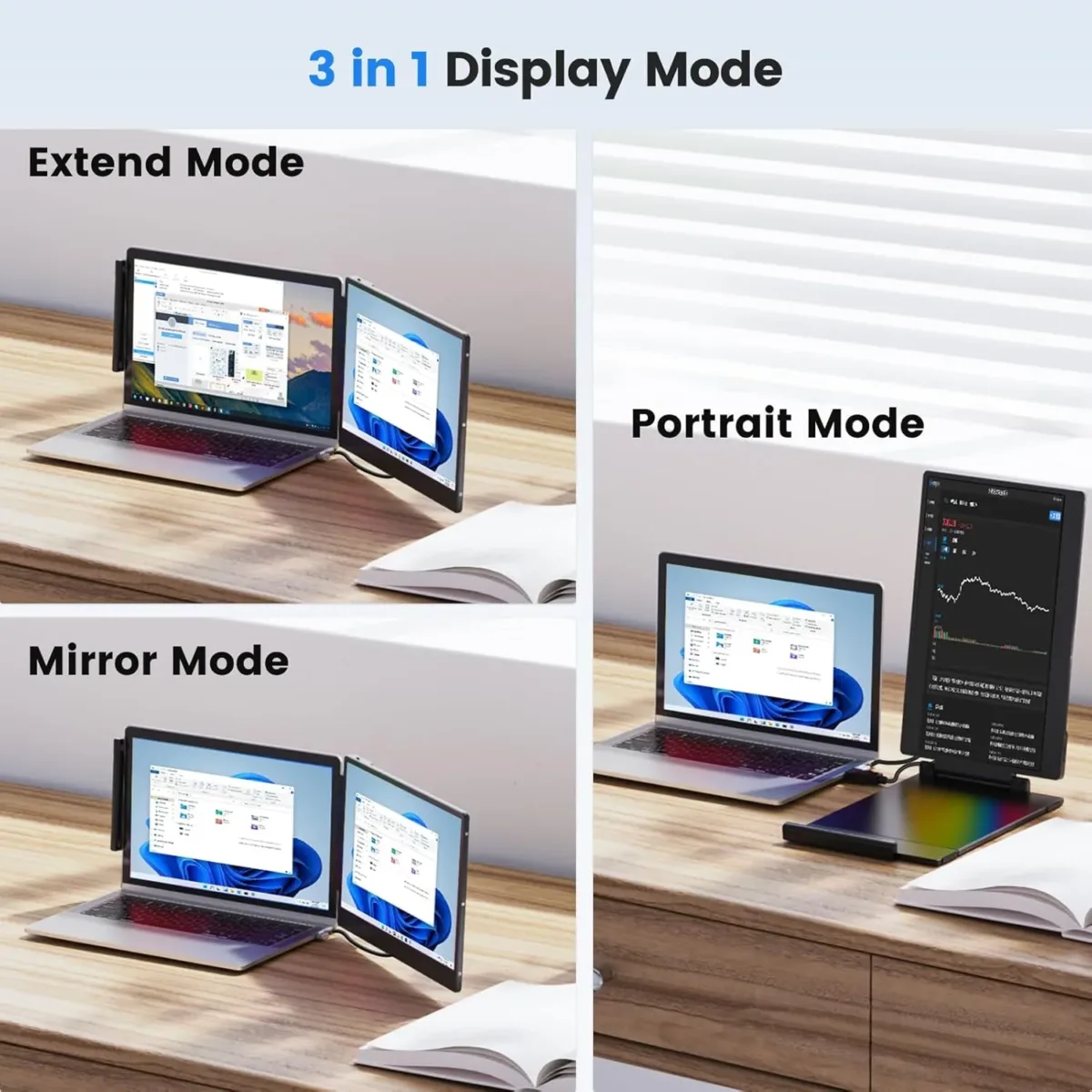 portable triple screen