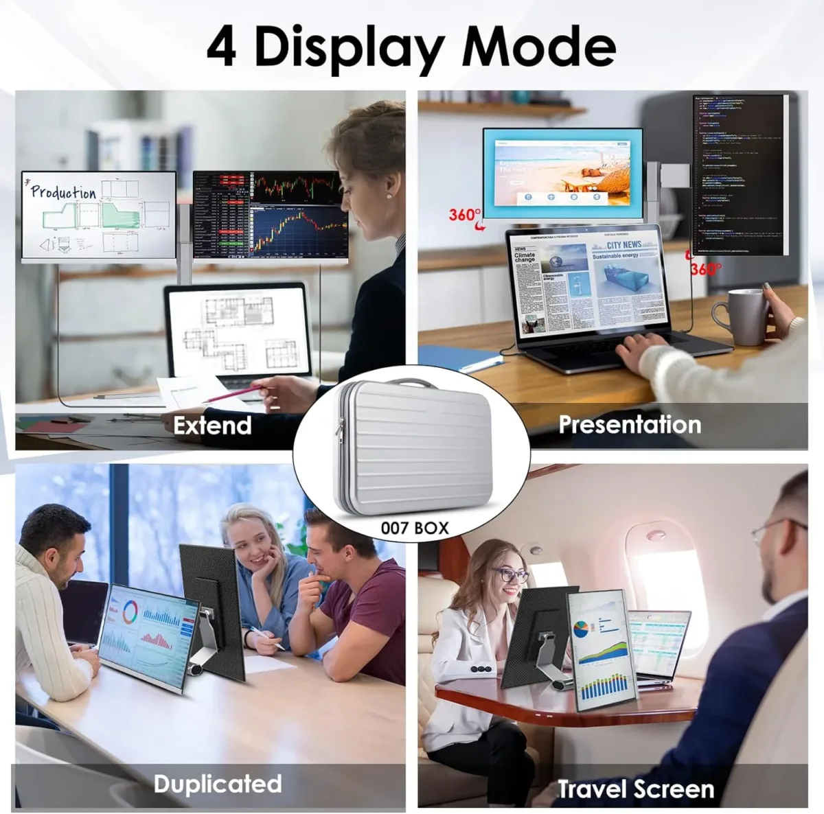 Portable Triple Monitor , Laptop Screen Extender， Laptop Monitor Extender， Triple Portable Monitor