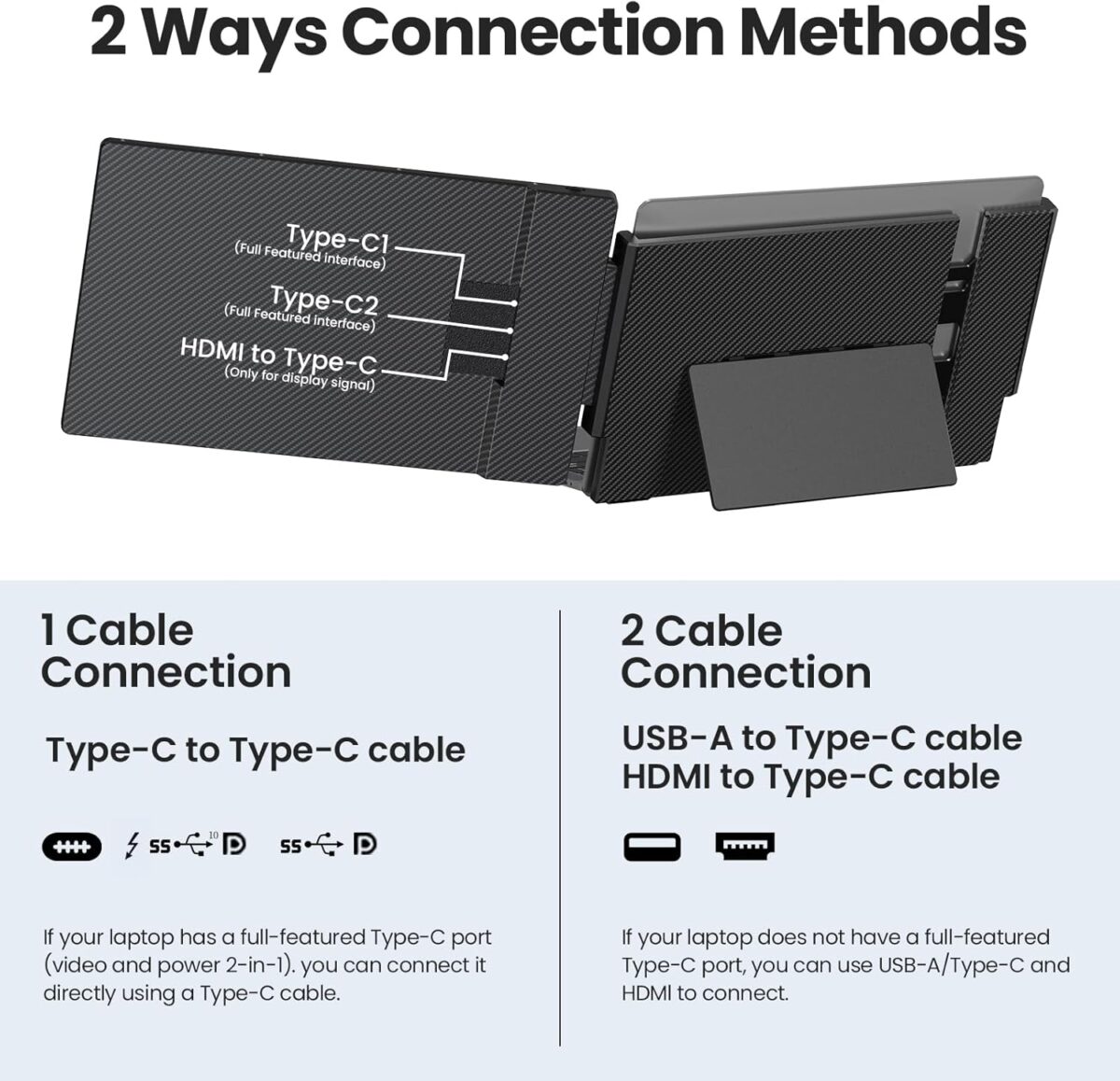 Portable Monitor 14.2'',Laptop Screen Extender