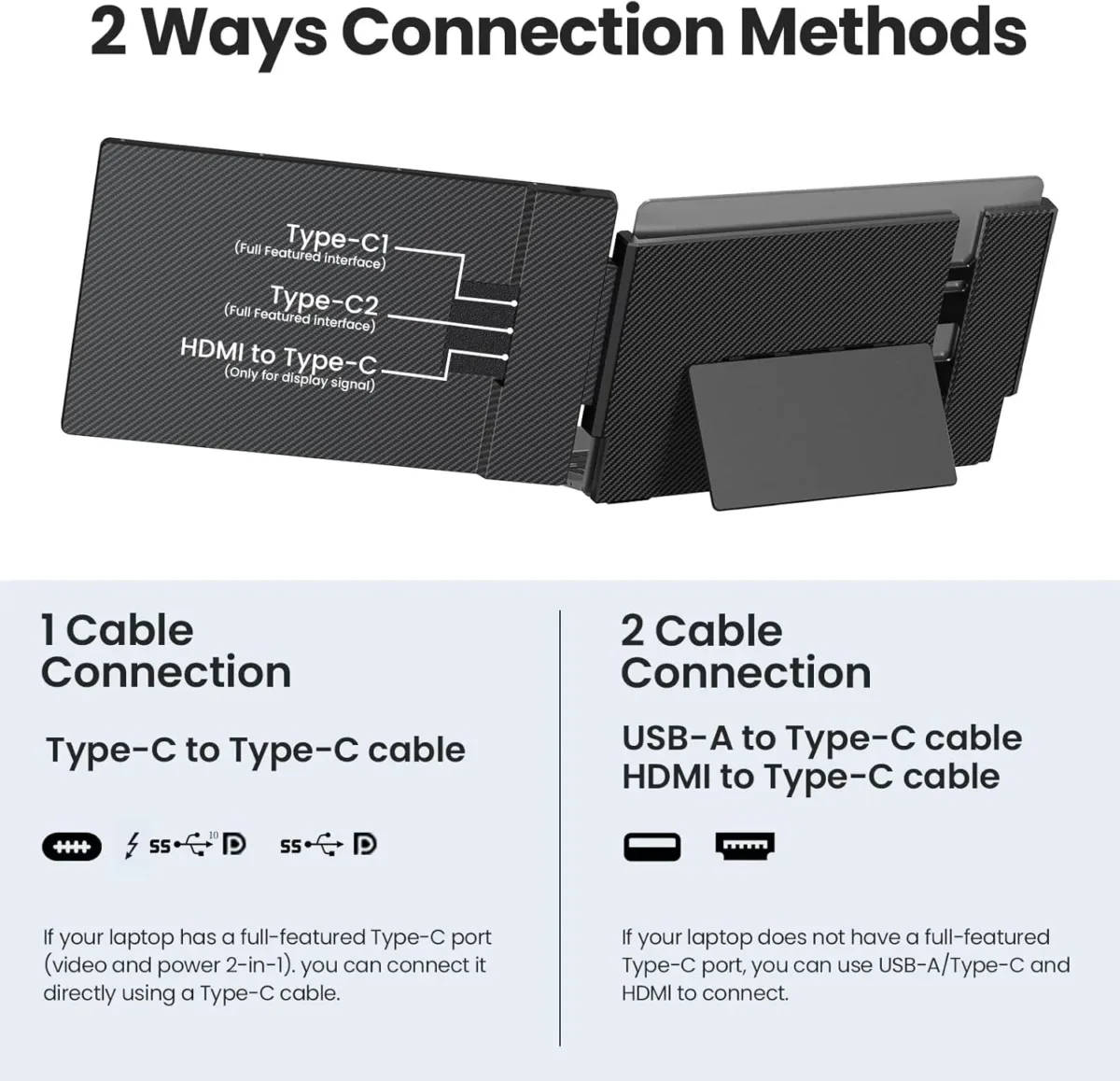 Portable Monitor 14.2'',Laptop Screen Extender