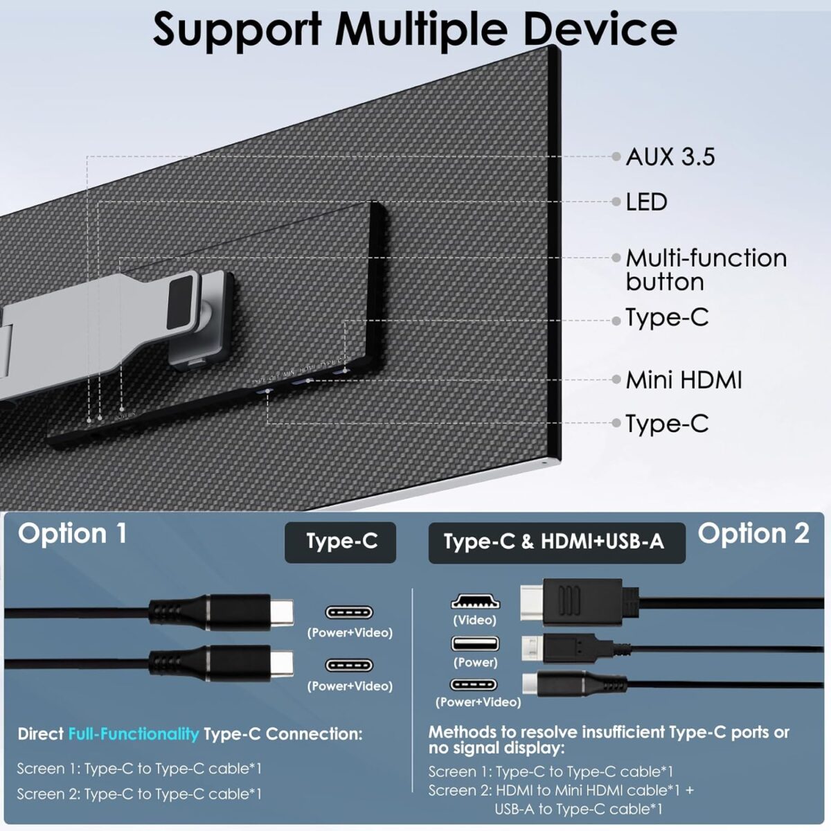 Portable Triple Monitor , Laptop Screen Extender， Laptop Monitor Extender， Triple Portable Monitor