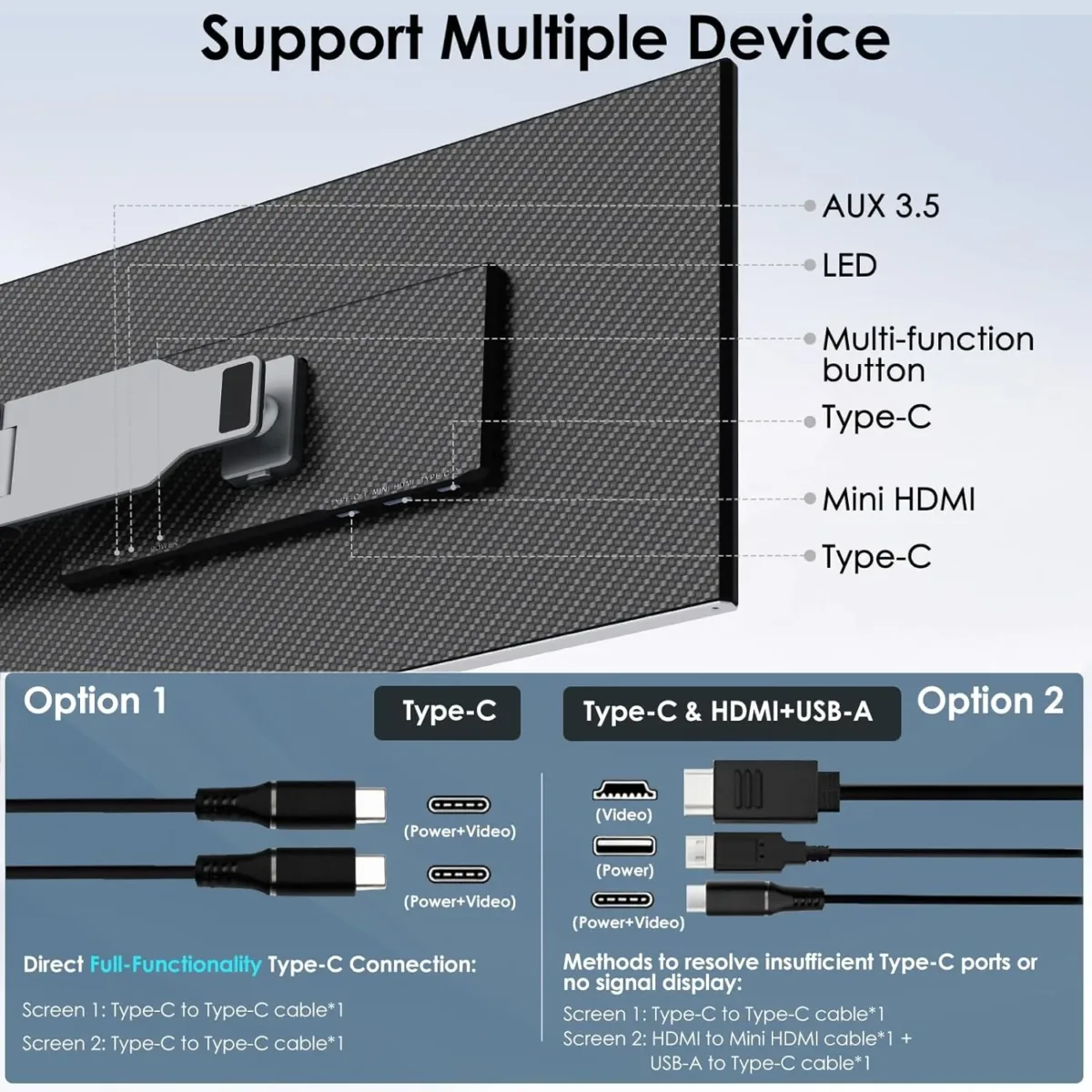 Portable Triple Monitor , Laptop Screen Extender， Laptop Monitor Extender， Triple Portable Monitor
