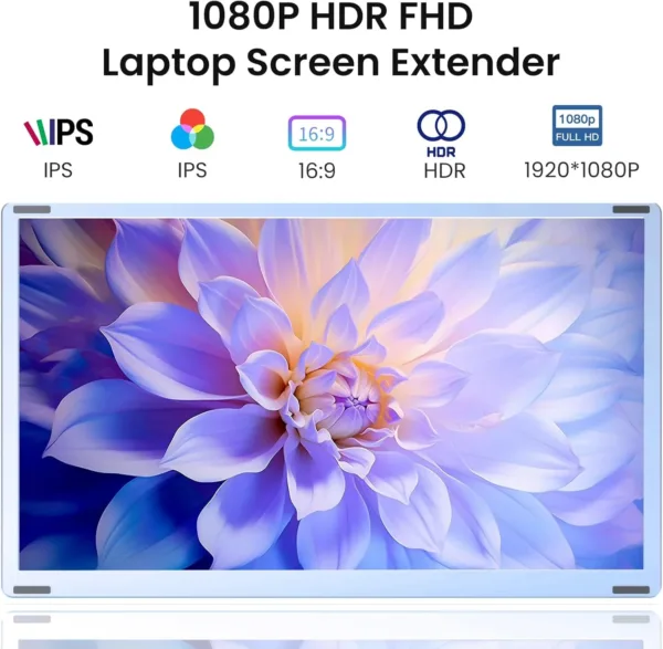 Triple Portable Monitor