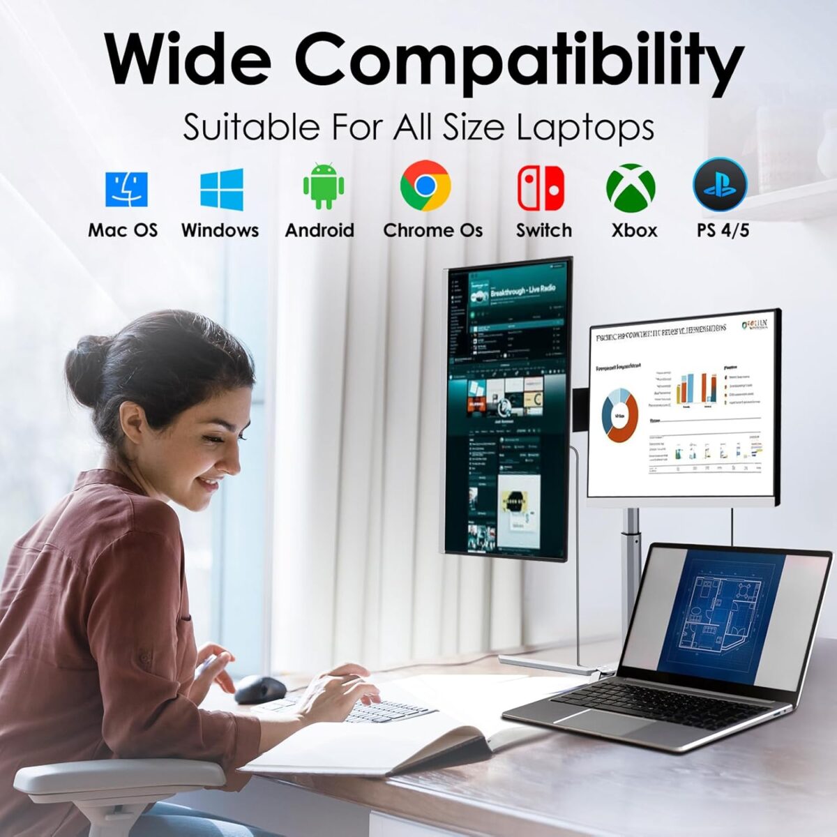 Portable Triple Monitor , Laptop Screen Extender， Laptop Monitor Extender， Triple Portable Monitor