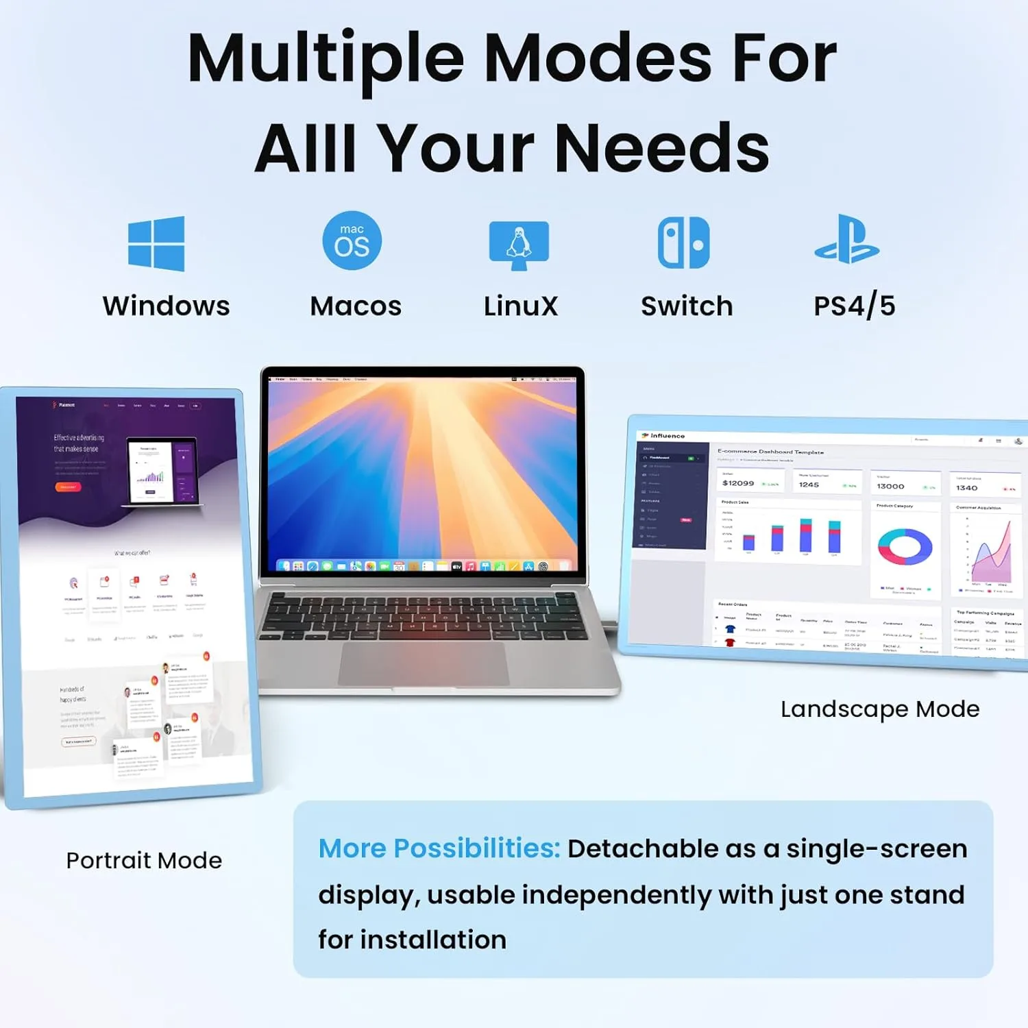 dual-screen experience