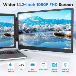 Portable Monitor 14.2'',Laptop Screen Extender